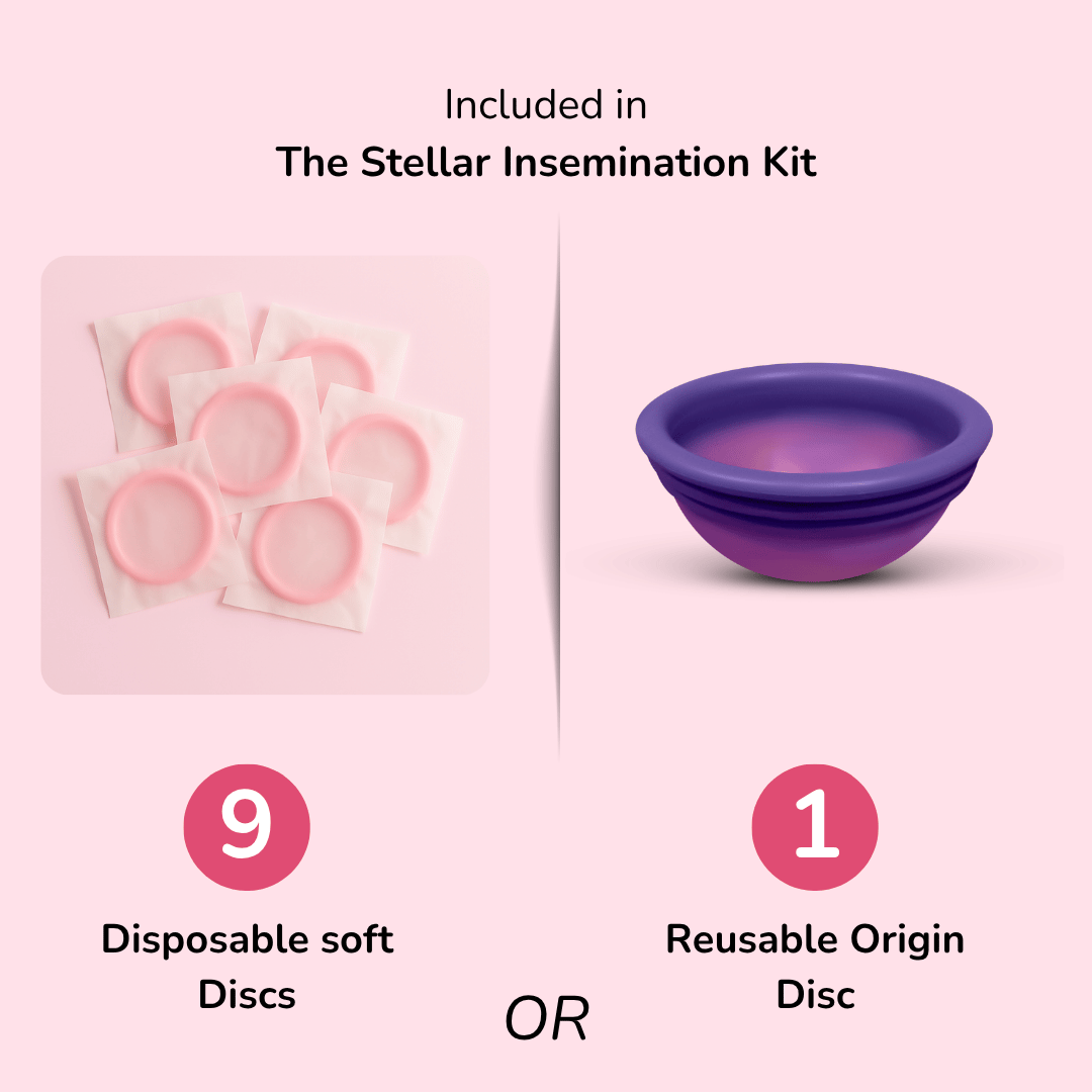 The Stellar - Insemination Kit