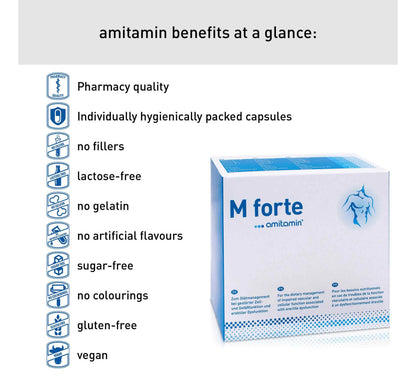 Amitamin M Forte (For Erectile Dysfunction)