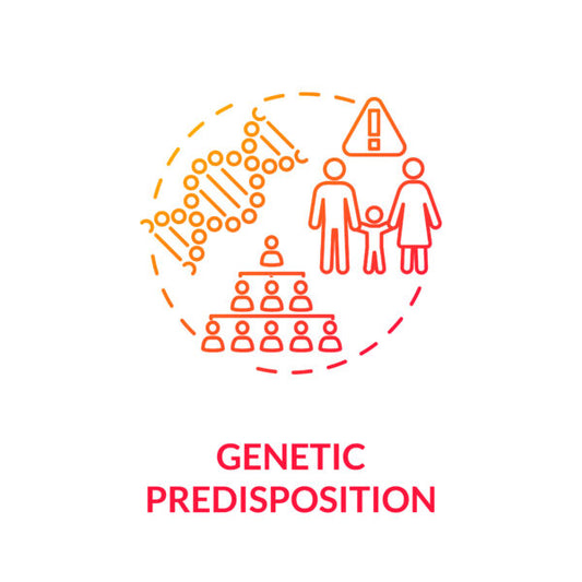 Genetic Predisposition Test