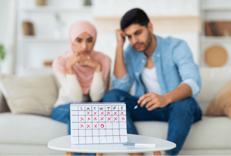 Ovulation calculator